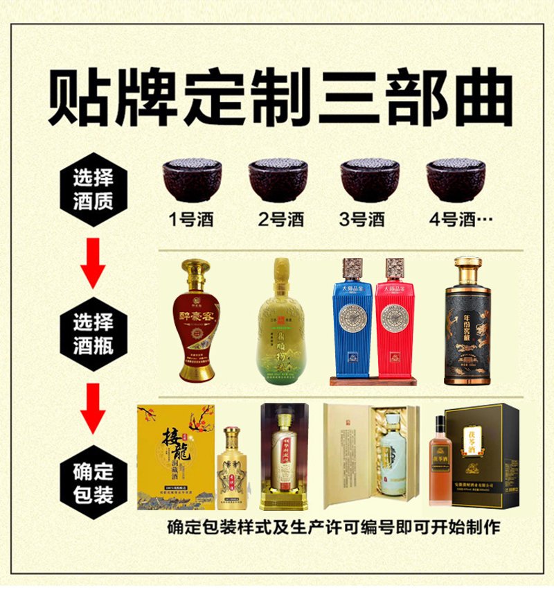 白酒市场里的新玩法：贴牌代加工